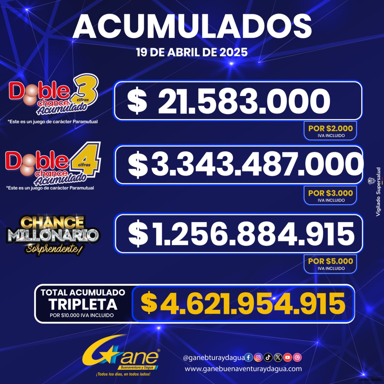 19-04-2025 ACUMULADOS_POST